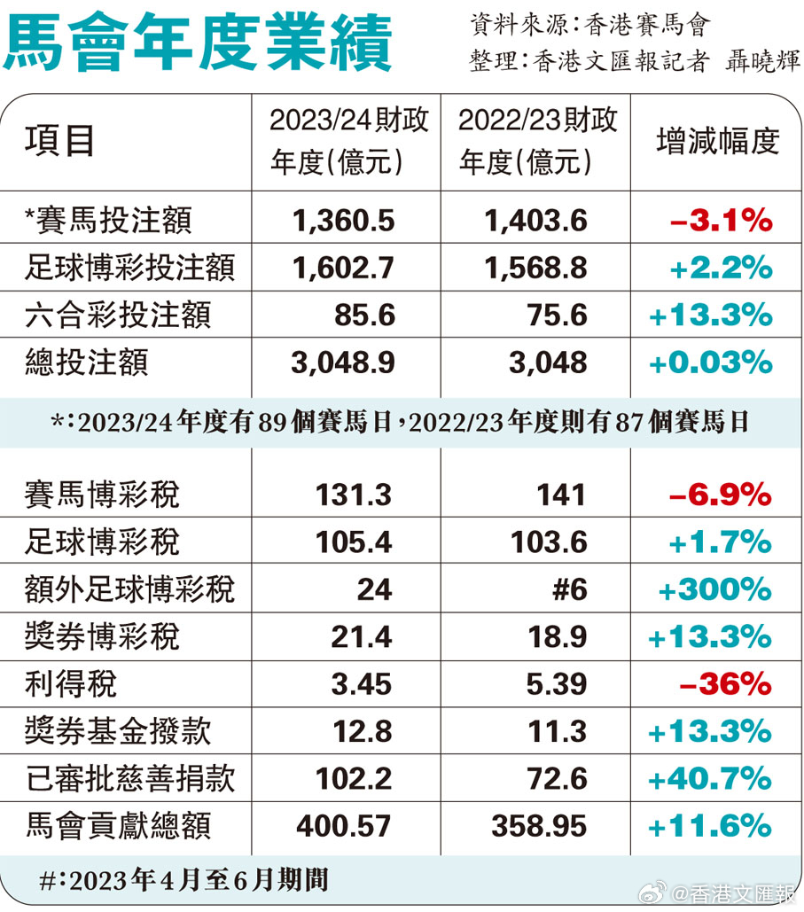揭秘2025最新奧馬資料傳真，揭秘最新奧馬資料傳真，展望未來的科技趨勢(shì)與洞察