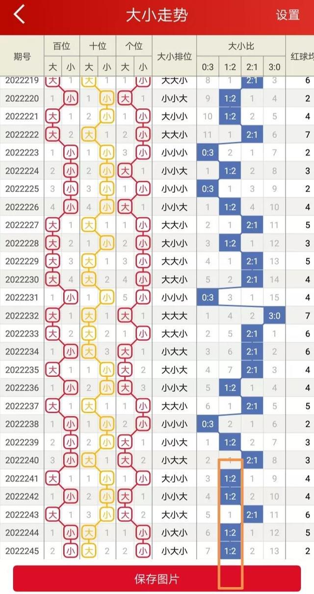 二四六香港資料期期準(zhǔn)千附三險(xiǎn)阻，深度解析與洞察，深度解析與洞察，香港期期準(zhǔn)千附三險(xiǎn)阻的二四六資料