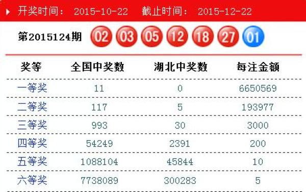 揭秘，2025年香港港六彩開獎(jiǎng)號(hào)碼預(yù)測(cè)，揭秘，預(yù)測(cè)香港港六彩2025年開獎(jiǎng)號(hào)碼揭秘