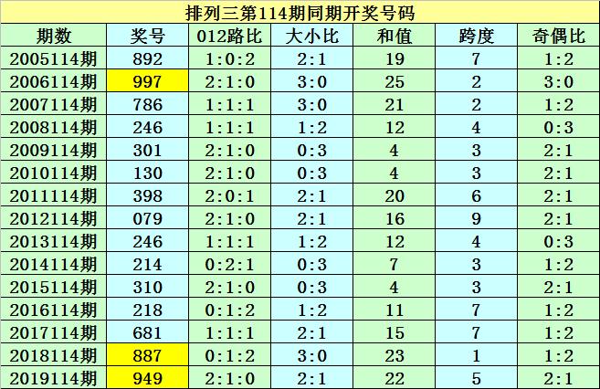 揭秘香港二四六開(kāi)獎(jiǎng)，免費(fèi)結(jié)果查詢(xún)指南，香港二四六開(kāi)獎(jiǎng)揭秘，免費(fèi)結(jié)果查詢(xún)指南