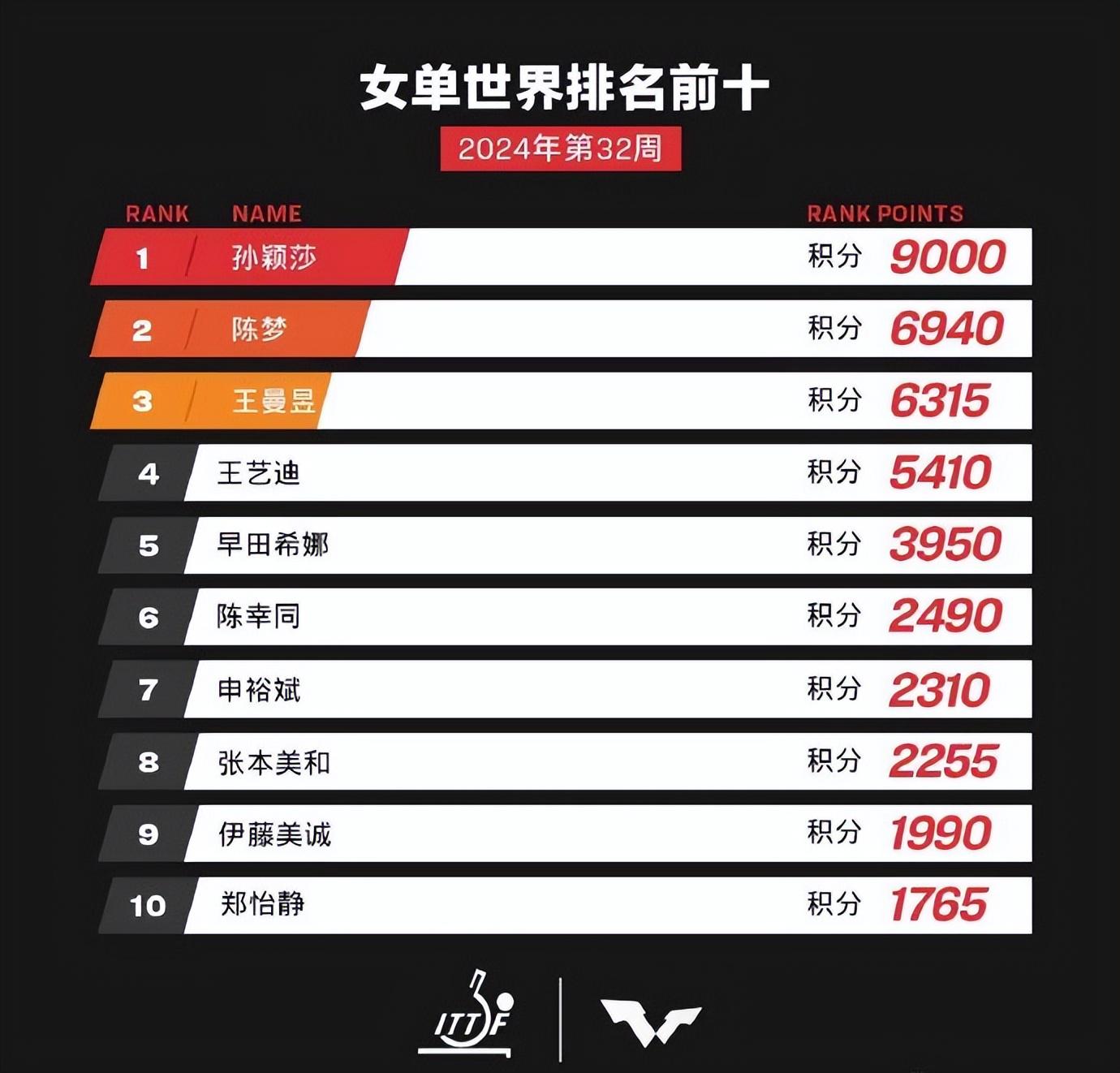 新澳好彩免費資料查詢最新版本，新澳好彩免費資料查詢最新版發(fā)布