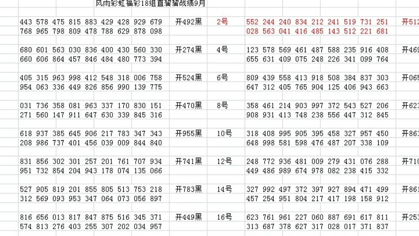 2025新澳門開獎號碼,收益成語分析落實_49