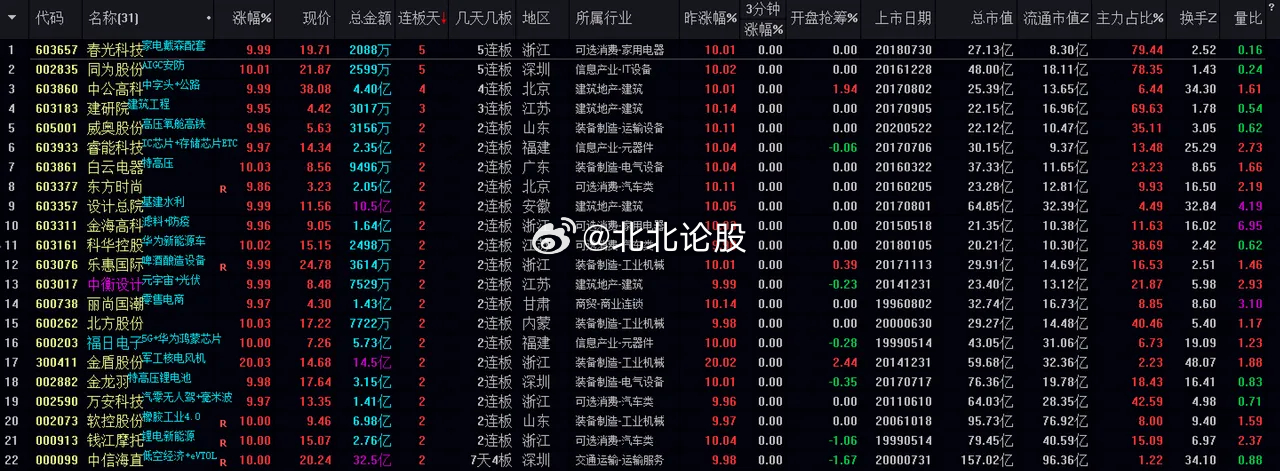 最新版跑狗圖解圖更新,全面數(shù)據(jù)應(yīng)用分析_14
