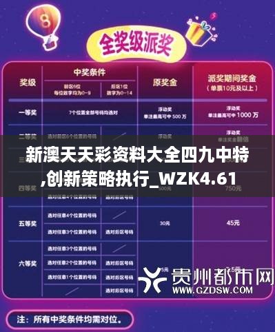 新澳六開彩天天開好彩大全,實效策略解析_12
