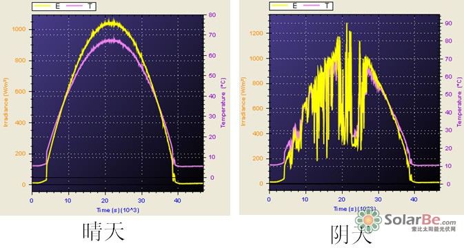 澳門(mén)一肖一特100精準(zhǔn)免費(fèi),效率資料解釋定義_36