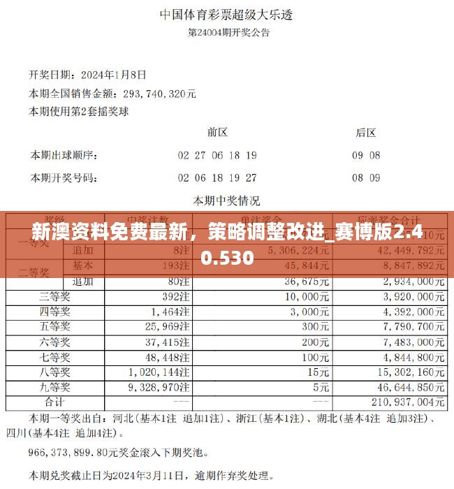 2025新澳今晚開獎號碼,快速落實方案響應(yīng)_33