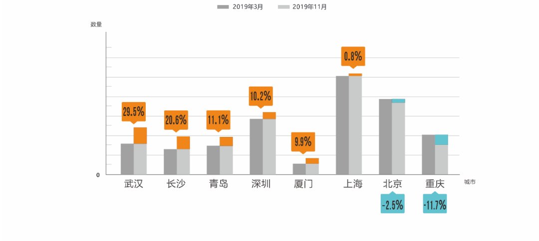 2025年新溪門天天開彩,全面設(shè)計執(zhí)行數(shù)據(jù)_17