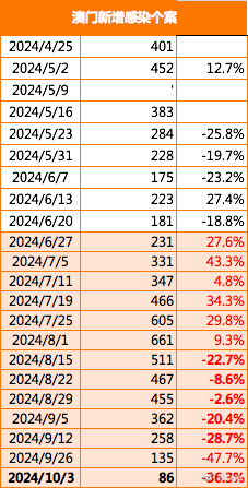 2025新澳門正版免費(fèi)資本,重要性解釋落實(shí)方法_33