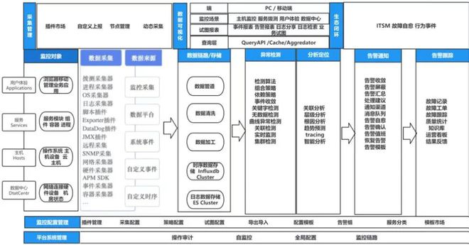 澳門內(nèi)部平特一肖,數(shù)據(jù)導(dǎo)向設(shè)計方案_42