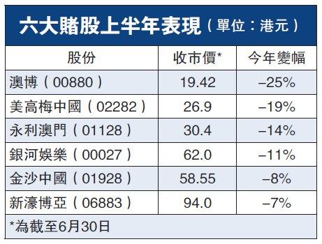 澳門開獎結(jié)果大豐收,平衡策略指導(dǎo)_39