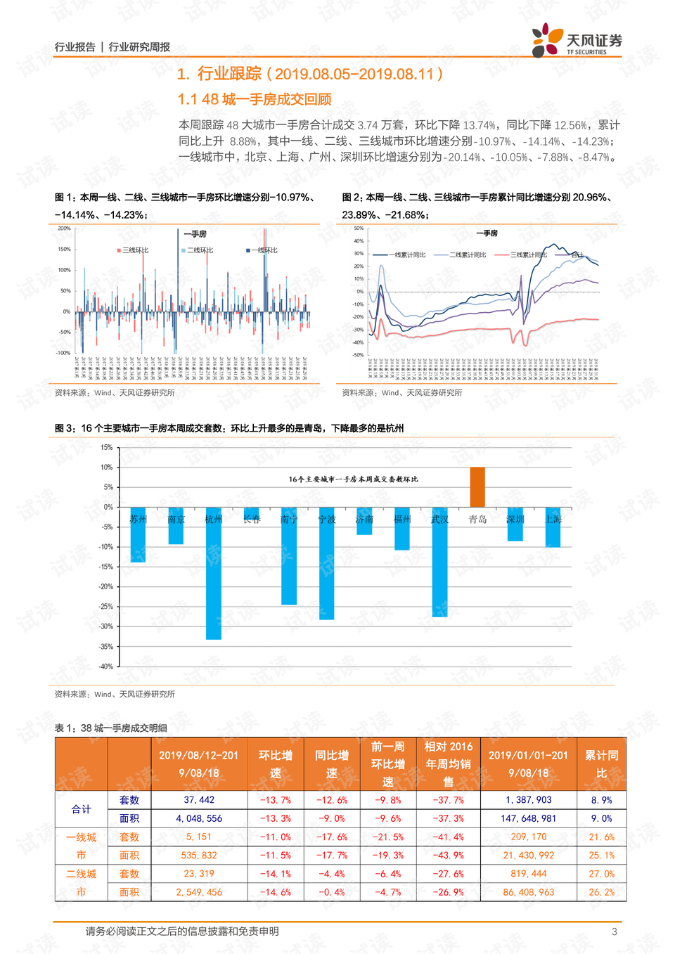 澳門 第49頁