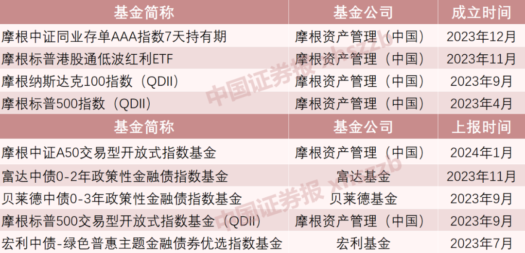 新奧最精準免費大全最新,戰(zhàn)略性方案優(yōu)化_33