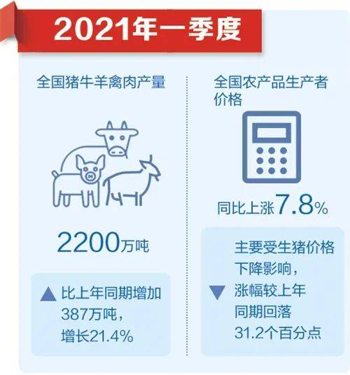 澳門管家婆100%精準,統(tǒng)計分析解釋定義_40