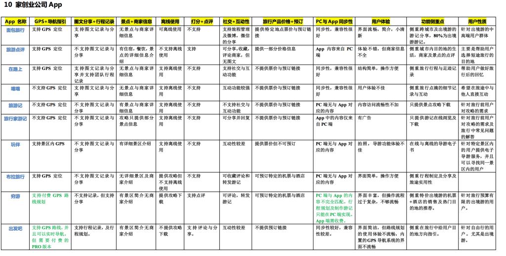 新門內部資料精準大全特色,深度解答解釋定義_47