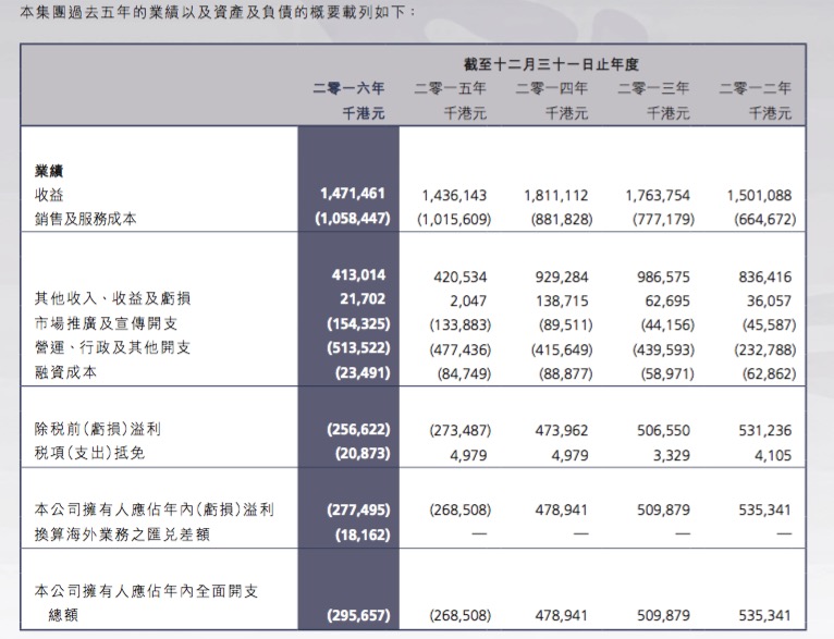 2025新澳門今晚開獎(jiǎng)號碼和香港,現(xiàn)狀解答解釋定義_26