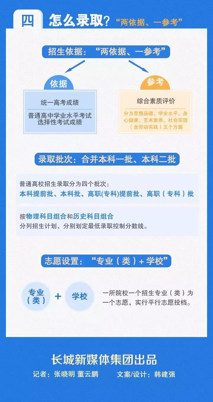 新澳今天最新準確資料,數(shù)據(jù)決策執(zhí)行_8