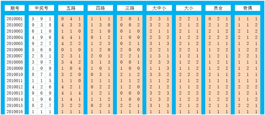 澳門開獎結果+開獎記錄表生肖,深入數(shù)據(jù)策略設計_8