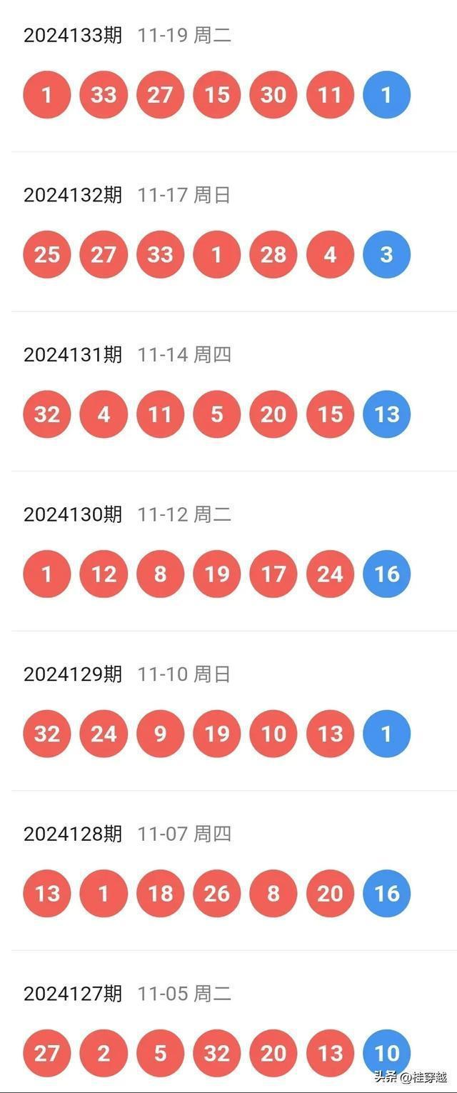 2025澳門(mén)今期開(kāi)獎(jiǎng)結(jié)果查詢,未來(lái)展望解析說(shuō)明_3