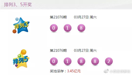 新澳今晚上9點30開獎結(jié)果是什么呢，新澳今晚9點30開獎結(jié)果揭曉