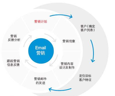 新澳2025最新資料大全,真實(shí)解析數(shù)據(jù)_40