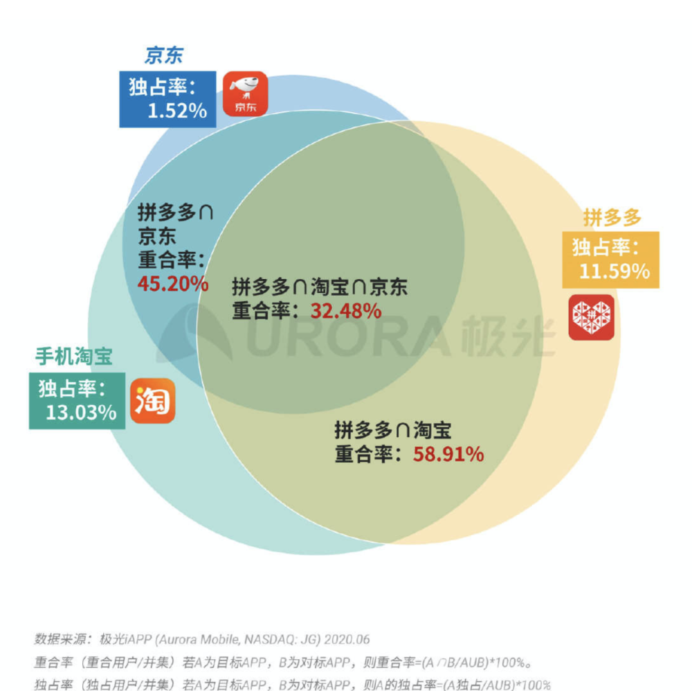 2025新奧最精準(zhǔn)免費大全,深入解析數(shù)據(jù)策略_1