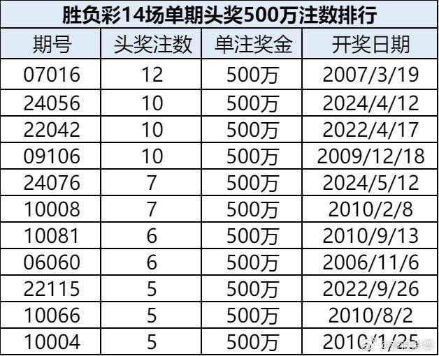澳門開獎結果+開獎記錄表生肖,最新正品解答落實_36
