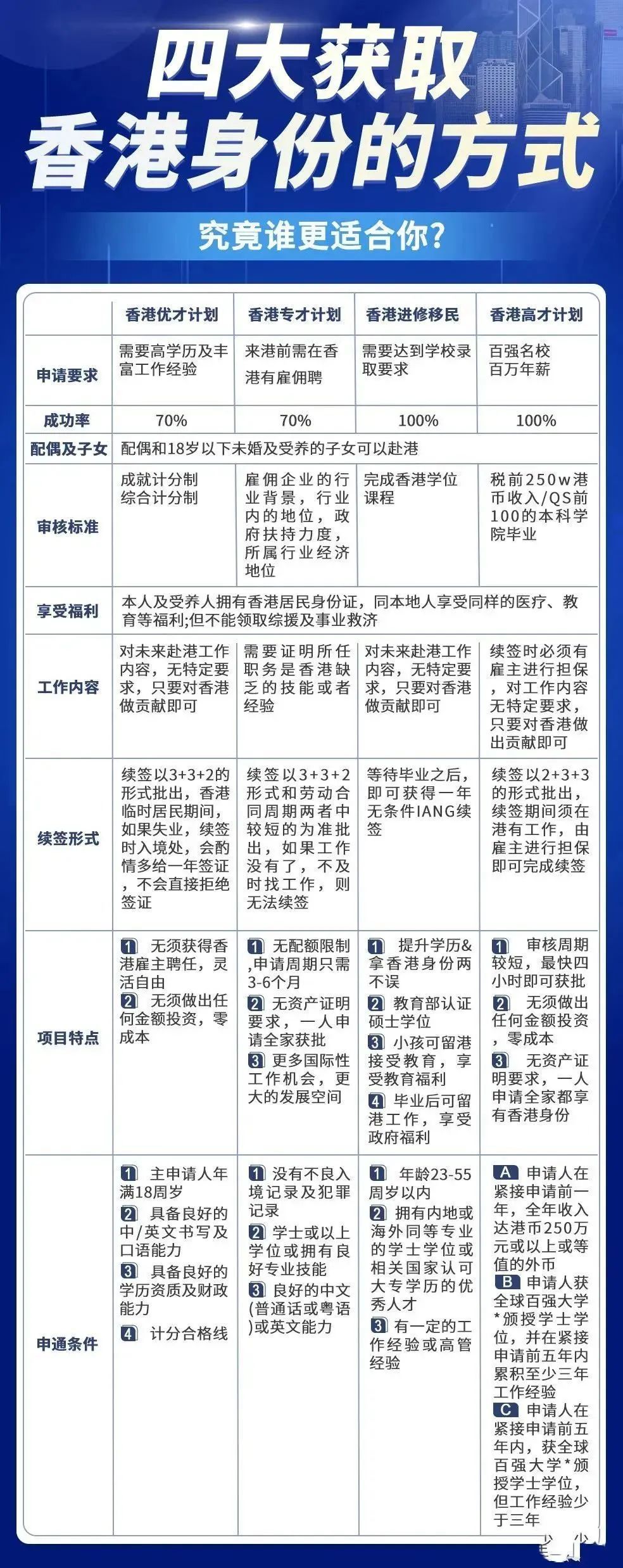 2025香港全年免費資料公開，香港全年免費資料公開 2025版