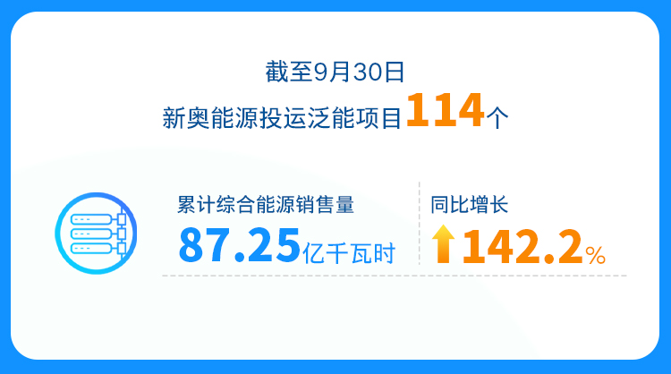 新奧最精準(zhǔn)免費(fèi)大全最新,可持續(xù)實(shí)施探索_19