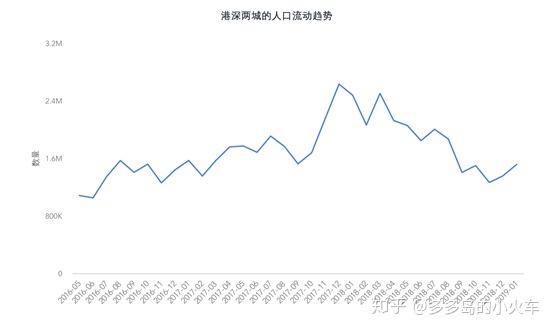 2025年新澳門開獎記錄查詢,數(shù)據(jù)分析_6