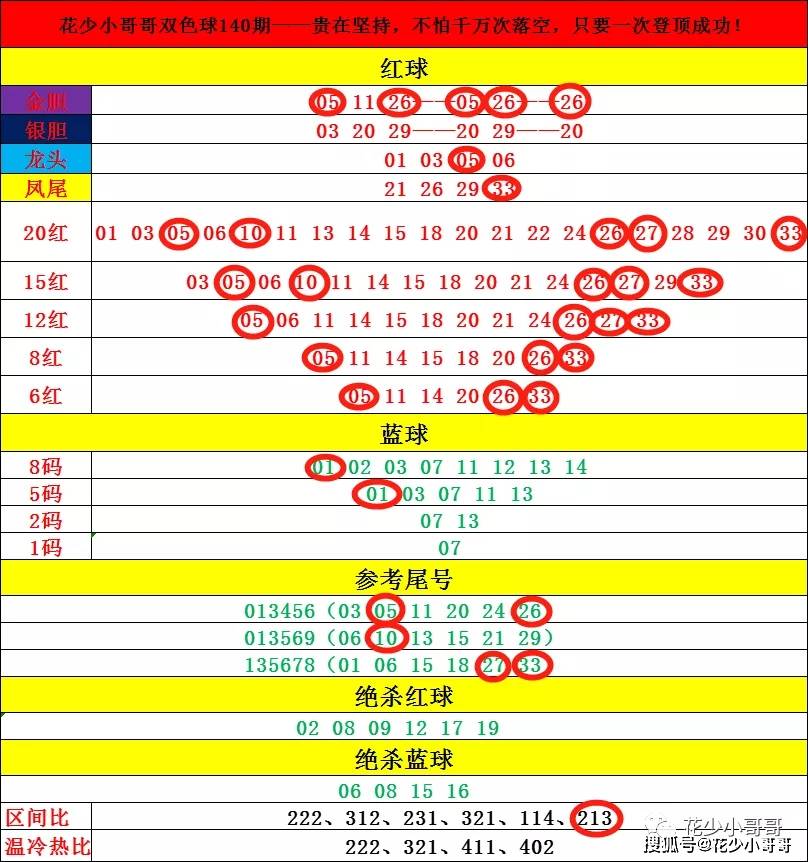2025年新澳門(mén)今晚開(kāi)獎(jiǎng),實(shí)證分析解析說(shuō)明_12