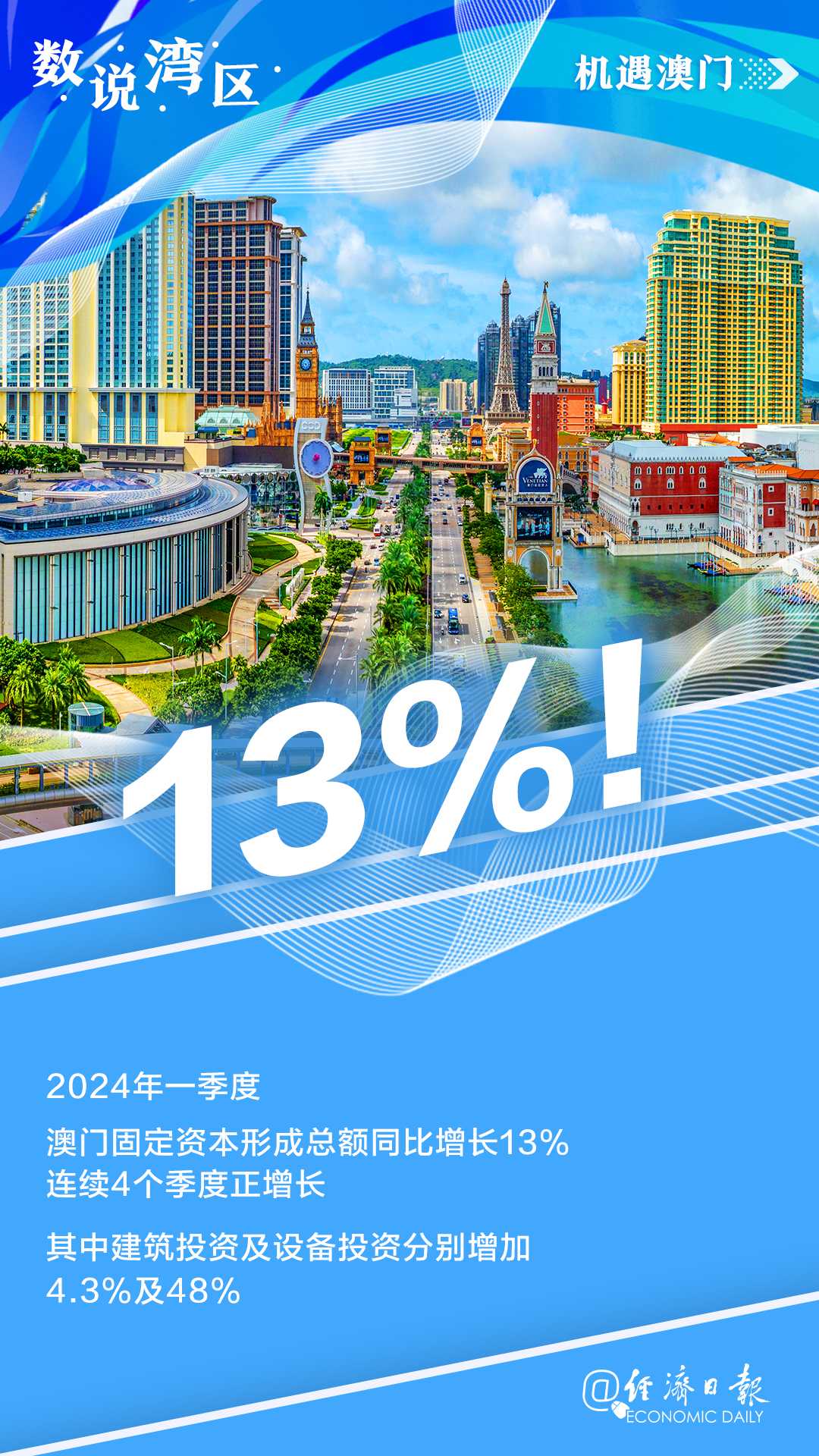 澳門正版資料免費大全新聞，澳門正版資料免費大全新聞發(fā)布