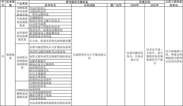 2025新澳門精準正版免費,可靠執(zhí)行計劃策略_21