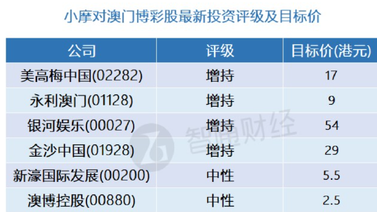 澳門彩開獎結果2025開獎記錄,精準分析實施步驟_22