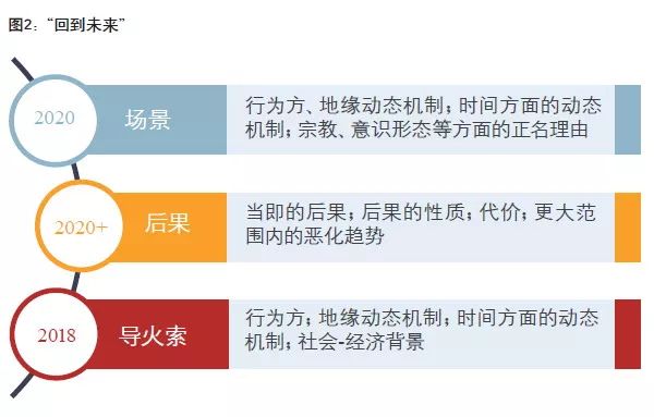 2025澳門開獎結(jié)果出來,連貫評估方法_44