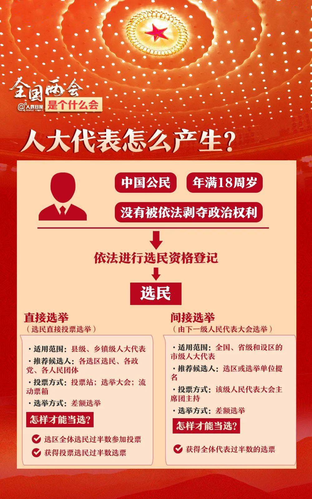 正版資料免費(fèi)資料大全十點(diǎn)半，正版資料免費(fèi)資料大全，十點(diǎn)半全收錄