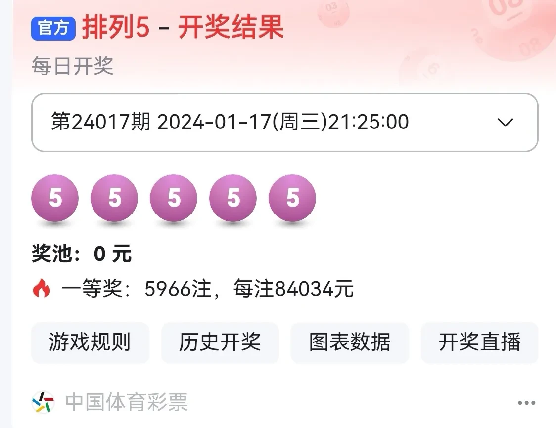 澳門六開彩開獎(jiǎng)結(jié)果開獎(jiǎng)記錄2025年，深度解析與回顧，澳門六開彩開獎(jiǎng)回顧與深度解析，2025年開獎(jiǎng)記錄全覽