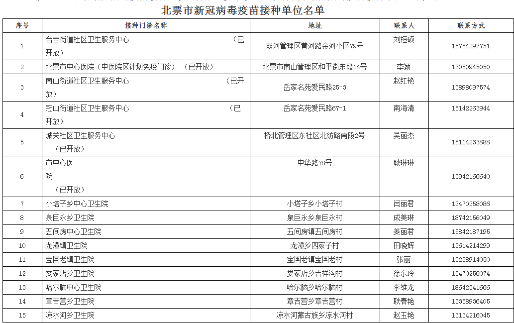 2025年新澳門(mén)正版免費(fèi),專(zhuān)業(yè)解答實(shí)行問(wèn)題_21