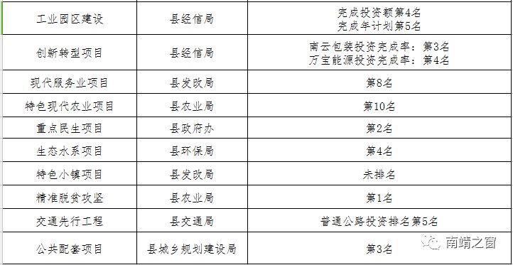 幻影追蹤
