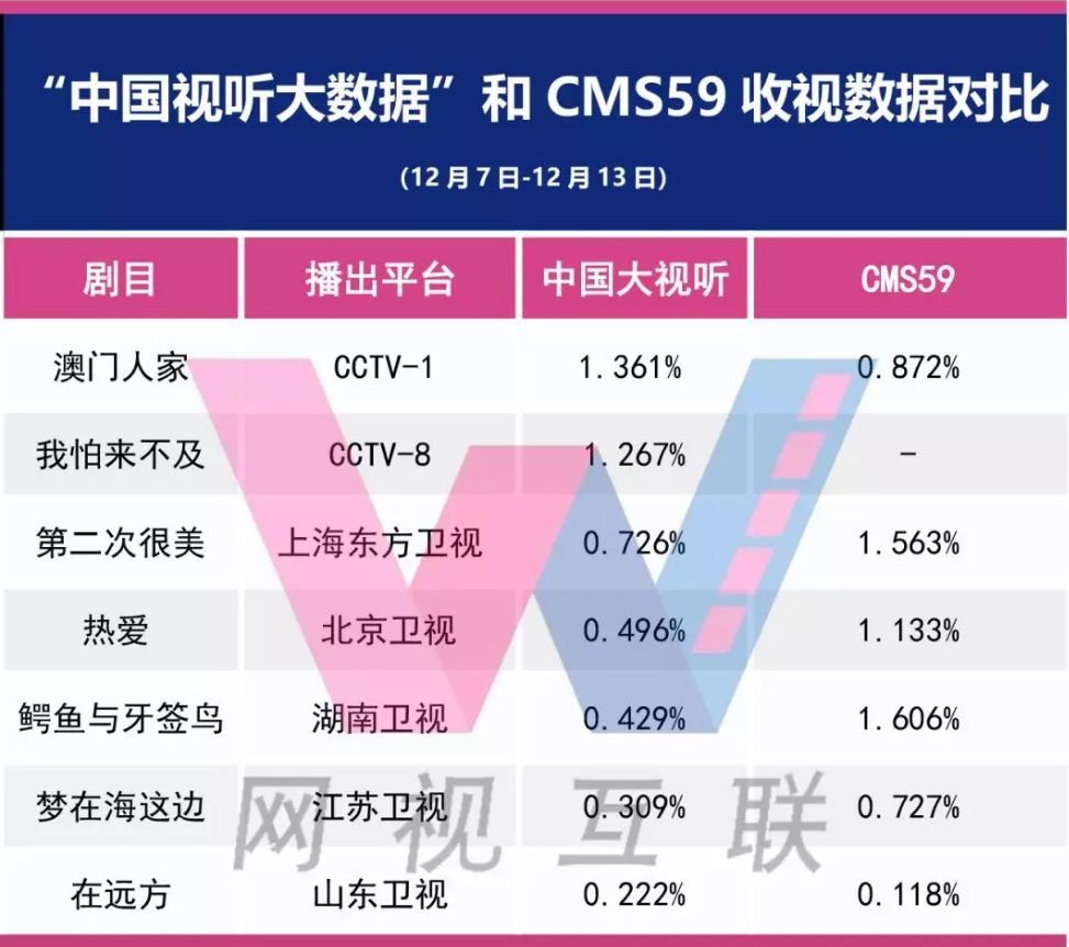 2025澳門正版資料料免費查詢,深入執(zhí)行數(shù)據(jù)應(yīng)用_35