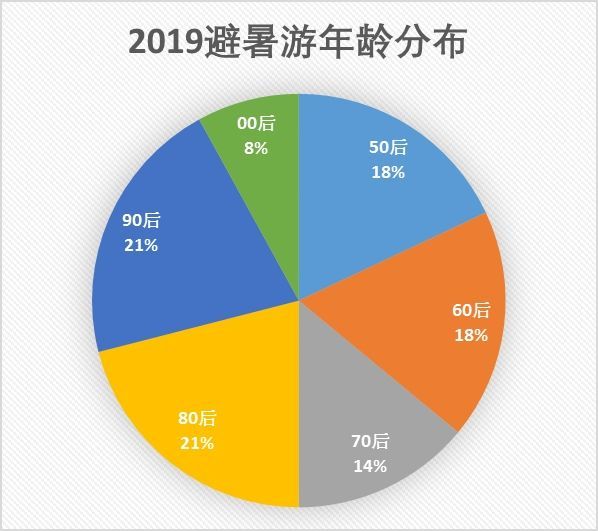 2025年新澳門開獎直播600圖庫,實(shí)地?cái)?shù)據(jù)驗(yàn)證分析_25
