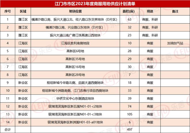 2025新澳門最精準(zhǔn)正最精準(zhǔn),靈活性計(jì)劃實(shí)施_49