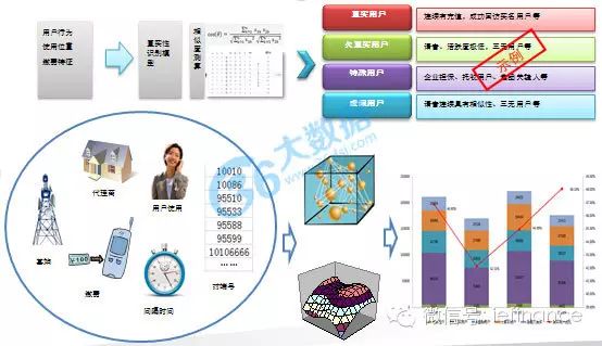 49圖庫圖片+資料,結(jié)構(gòu)化評(píng)估推進(jìn)_33