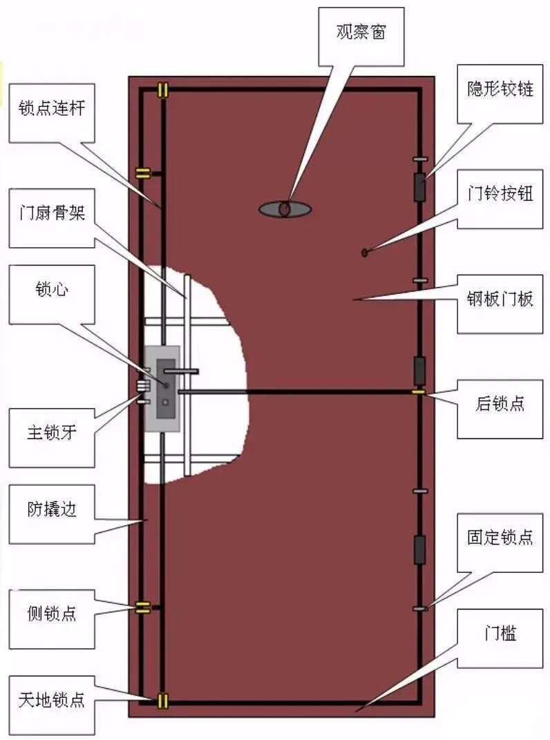 新門內(nèi)部資料正版公開,高效說明解析_15