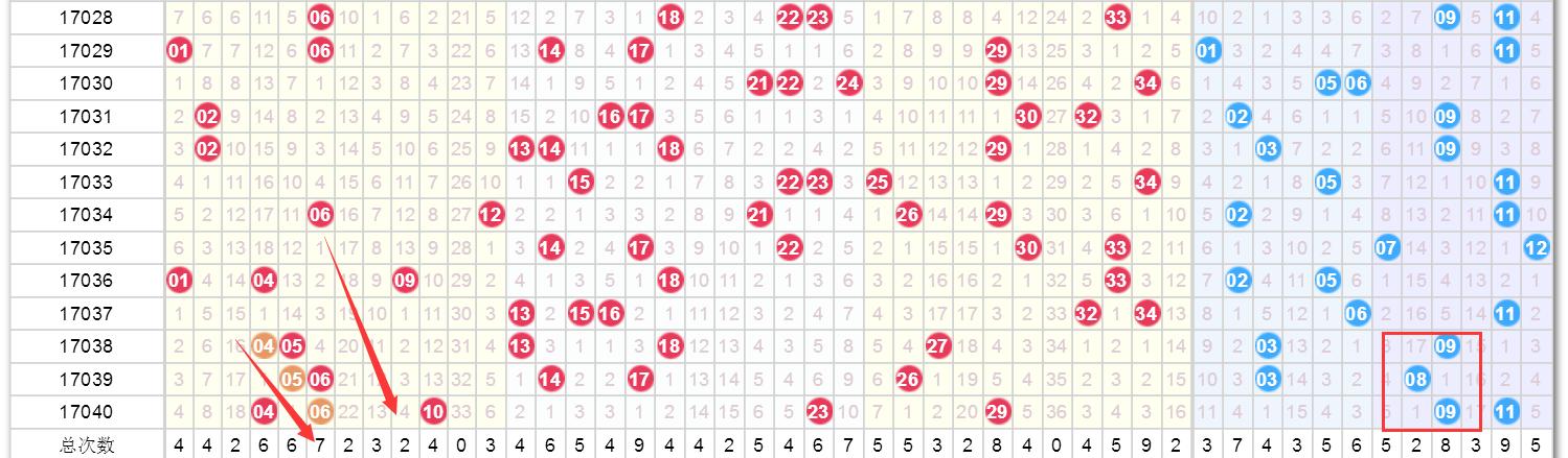 2025澳門(mén)天天開(kāi)獎(jiǎng)大全,快捷問(wèn)題策略設(shè)計(jì)_43