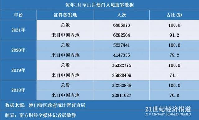 2025澳門(mén)今期開(kāi)獎(jiǎng)結(jié)果查詢,實(shí)地執(zhí)行考察數(shù)據(jù)_1