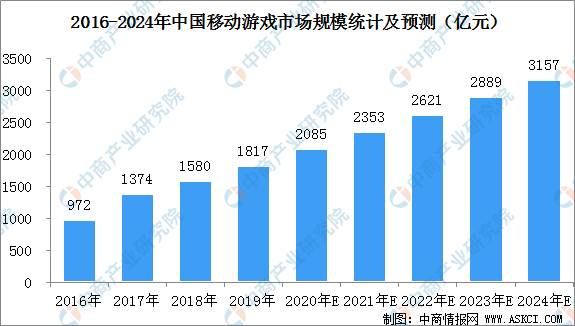 2025新澳門最精準(zhǔn)免費(fèi)大全,預(yù)測解讀說明_43