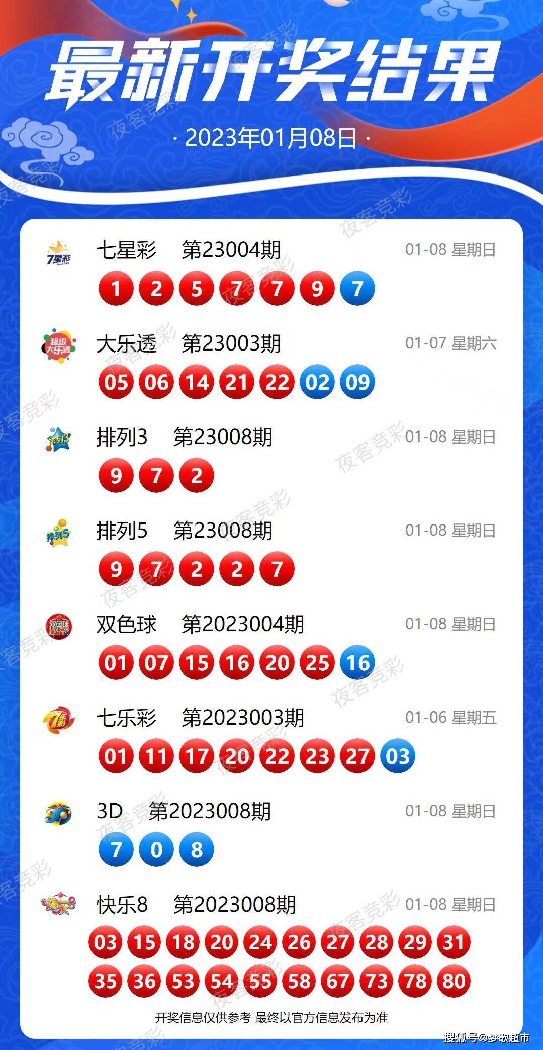 新澳今晚9點(diǎn)30分開獎(jiǎng)結(jié)果,深層數(shù)據(jù)計(jì)劃實(shí)施_15