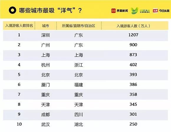 澳門天天彩歷史開獎記錄查詢,數(shù)據(jù)引導(dǎo)計劃設(shè)計_12