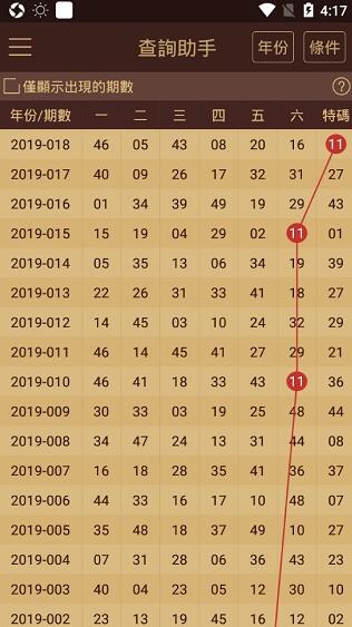 澳門王中王100的資料2025,絕對經(jīng)典解釋落實_29