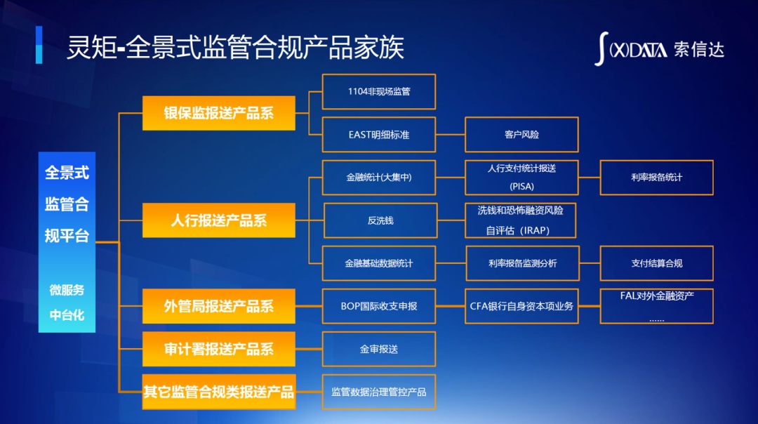 新澳門最精準(zhǔn)正最精準(zhǔn)查詢,確保問題說明_31